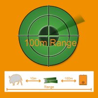 CaliberHunting - Signalizátor zveri Hunter Alarm